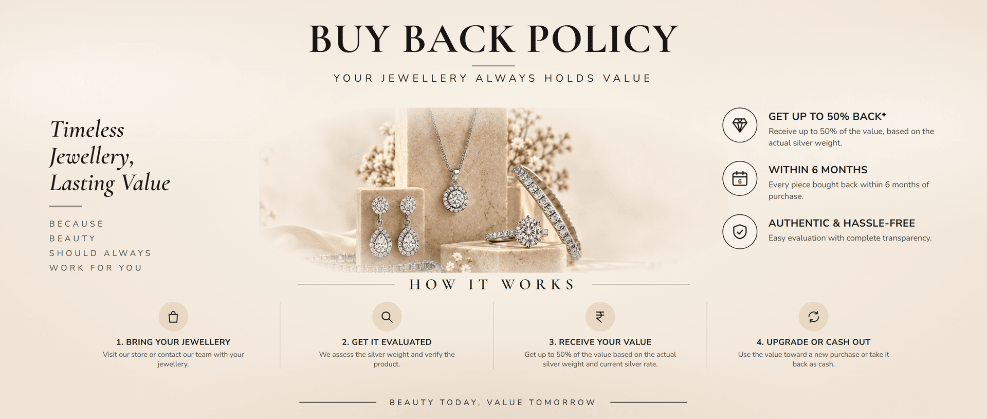 MAYERI Buy Back Policy - your jewellery always holds value