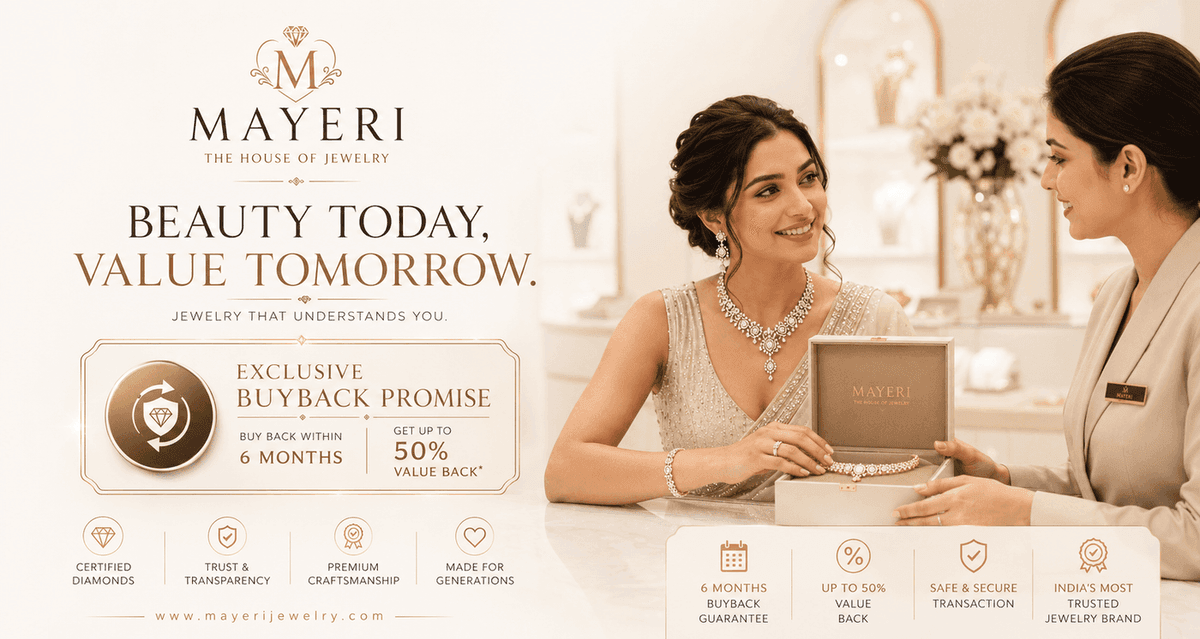 MAYERI Buyback Promise