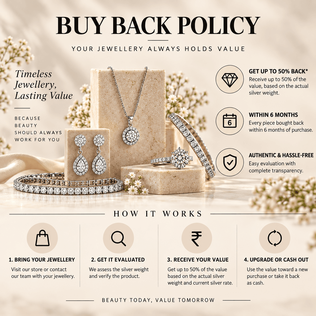 MAYERI Buy Back Policy - your jewellery always holds value